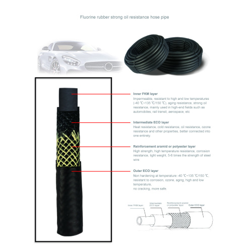 Aviation Oil Hose Fluorine rubber oil resistant hose for aviation aerospace Factory