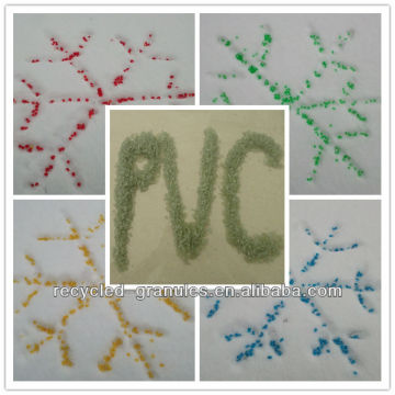 recycled PVC medical material