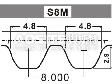 Timing Belt for OPEL FRONTERA A