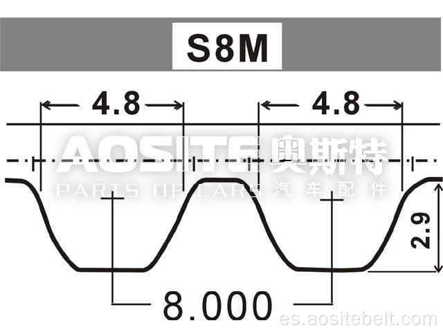 Correa de distribución para Opel Omega B