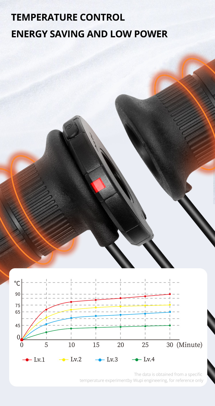 Heated handlebars XQ4