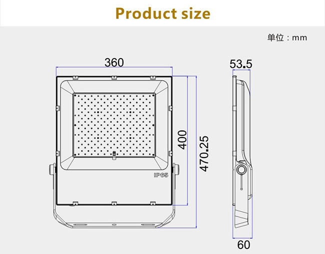 led Floodlights