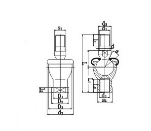 Spherical Plain Bearings SQZ-RS Series