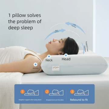 Adaptive Gravity-Sensing Memory Foam Pillow for Deep Sleep