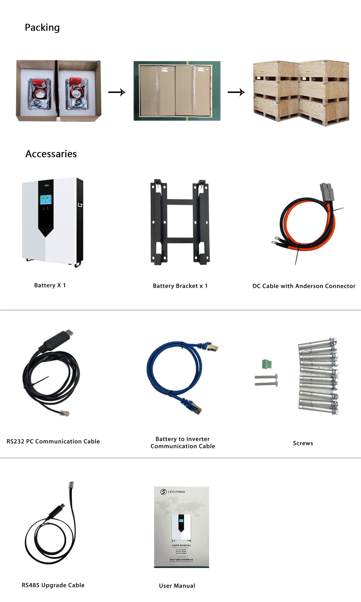 arrow type powerwall packing