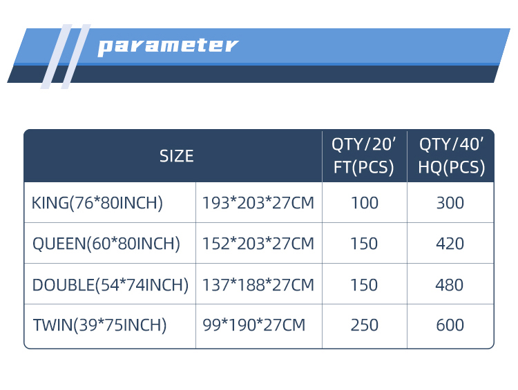 Bonne nuit Matelas de poche à ressort moderne Matelas de matelas de printemps moderne pour lits OEM / ODM