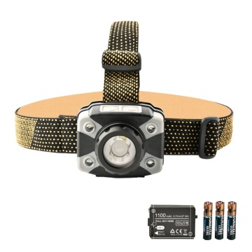 Powerful LED Head Lamp with Motion Sensor: New Design AAA Battery or Rechargeable Head Torch Flashlight