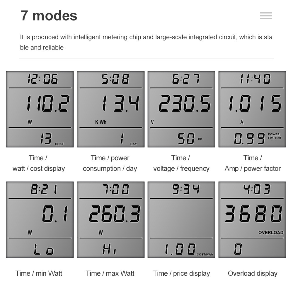 Seven modes of socket