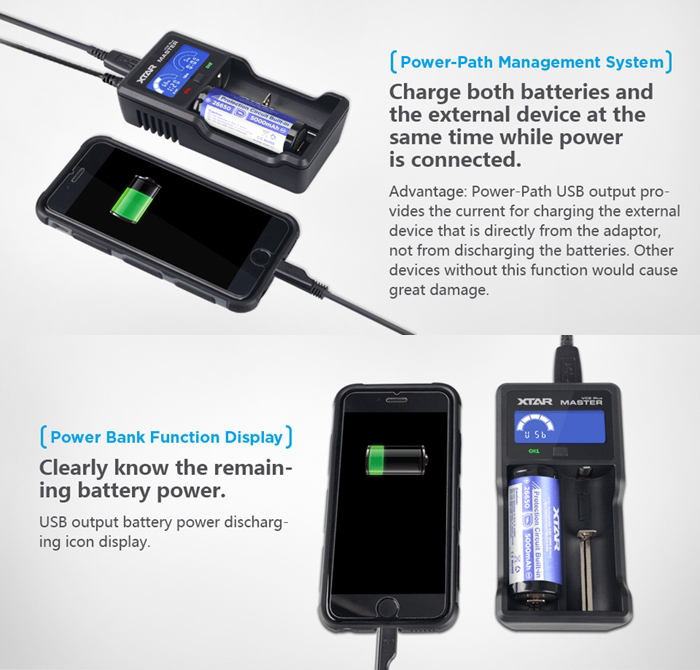 2017 Hot Selling XTAR VC2 Plus Charger 