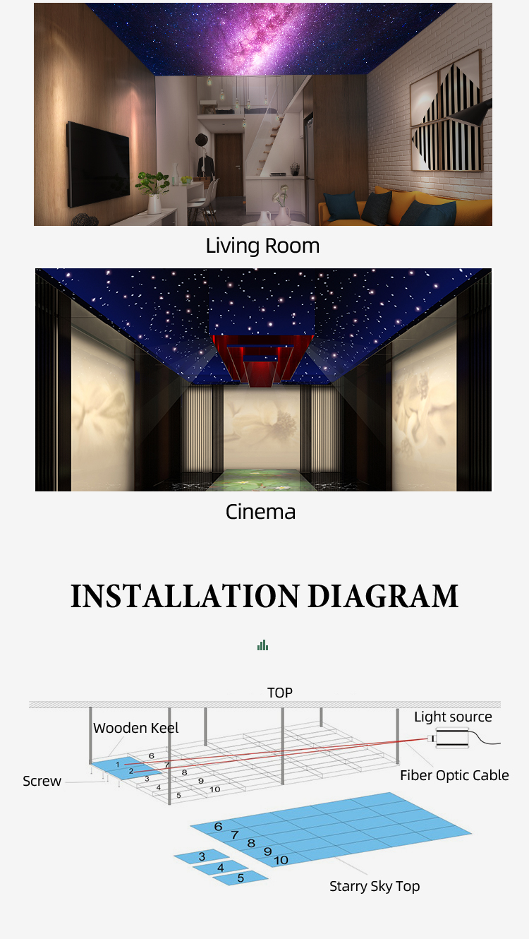 star acoustic ceiling