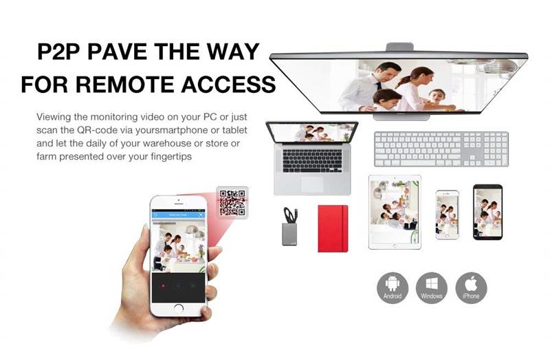 ptz camera cctv