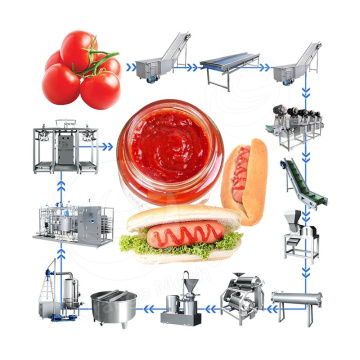 ORME Fully Automatic Ketchup and Tomato Paste Manufacturing Machine