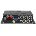 Beste 1080p 4CH Auto Mobile DVR