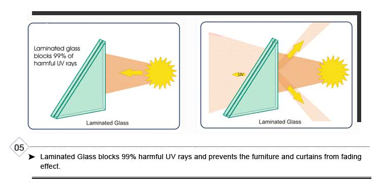 10.38mm 12mm Safety Clear tempered Laminated Glass Price for buildings