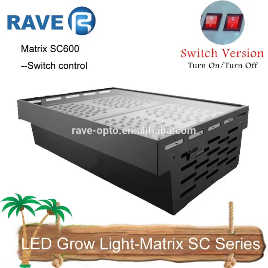 Matrix S Series LED Grow Light Panel with UV for Plants