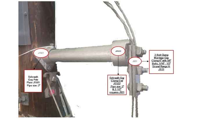GUY CLAMP PRODUCT DETAILS