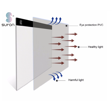 Suron Led Işık Kutusu Tahtası İzleme