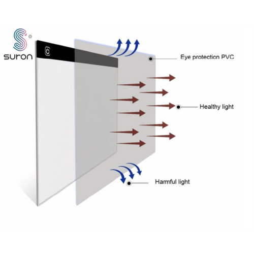 Suron LED Light Box Board Tracing