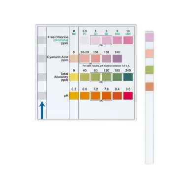 pool test kit chemicals 4 way