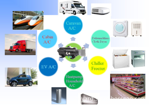 72V Electric Vehicle Air Con System Compressor for Metro and Train Cooling and Heating