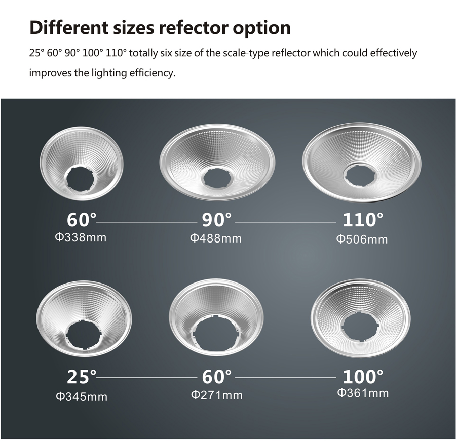 low bay led lighting