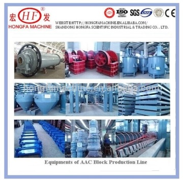 aac block plant,sand lime brick making machine CE ISO SGS BV autoclave price