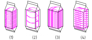 secondary packaging machine 1