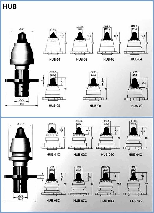 road milling picks2.4