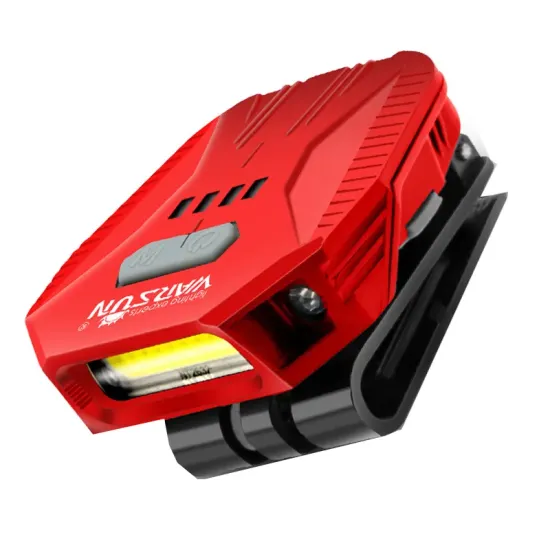 WARSUN S7 Waterproof Headlight: 300Lumen Outdoor Light with Motion Sensor and Type-C Rechargeability