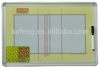 Magnetic Strategy Board for Volleyball in Training and teaching