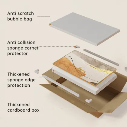 Abstract Van Gogh Inspired Electric Box Wall Art