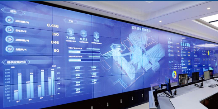 smart production line management