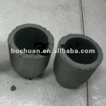 Graphite Pots