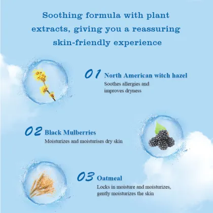 Private Label Baby Prickly Heat Powder Manufacturers: Keep Baby's Skin Fresh and Dry