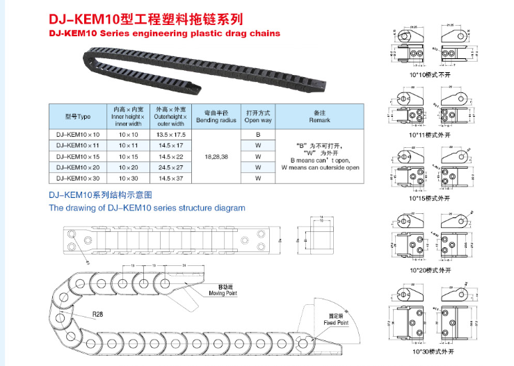 10series size