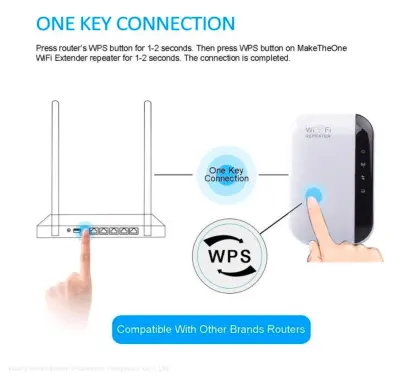 Hot Sale 300mbps WiFi Range Extender & Repeater 802.11n Signal Booster