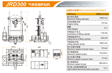 High capacity drilling machine pipe pile driver