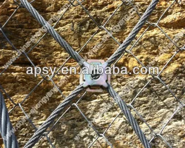 SNS protective wire mesh