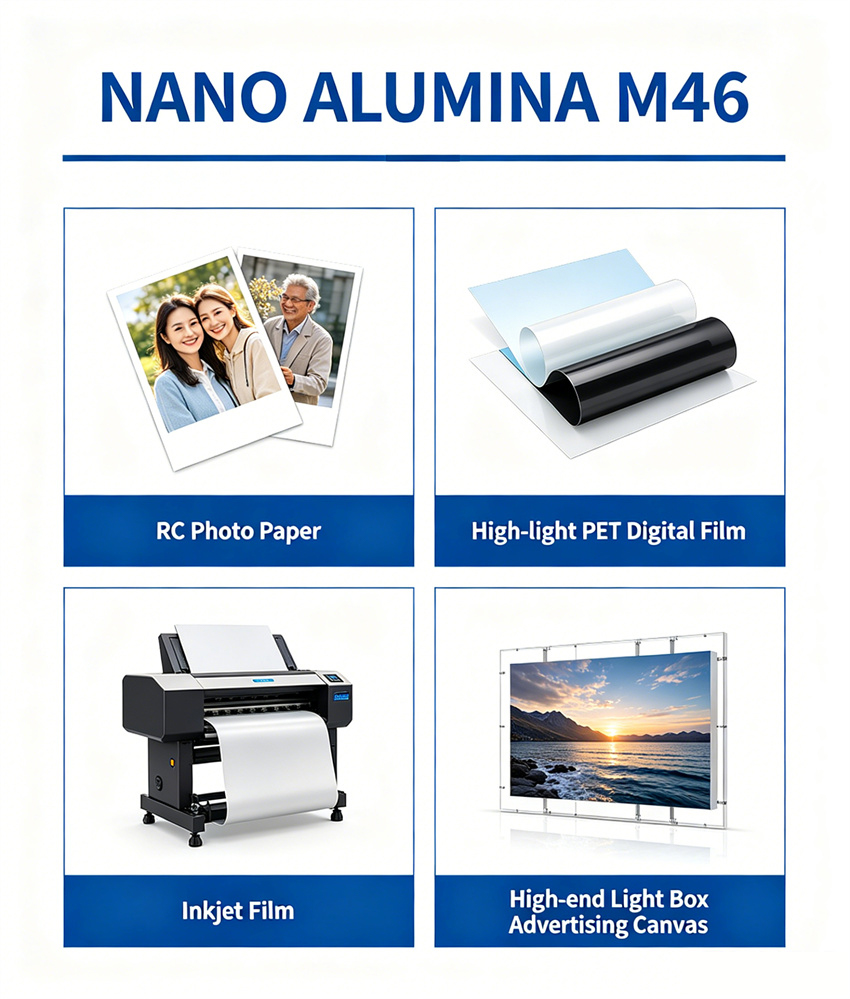 QUANXU NANO ALUMINA M46 A1
