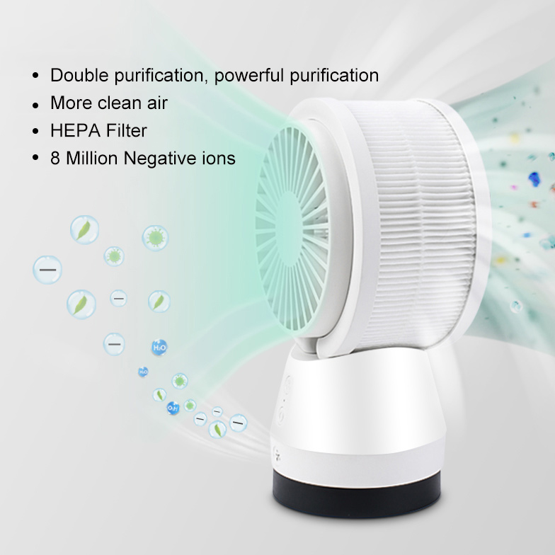 Purificateur d&#39;air domestique pour ventilateur de bureau Medify