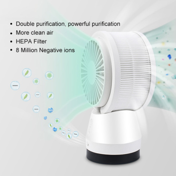 Настольный очиститель воздуха с вентилятором Medify Desk Cooling Fan