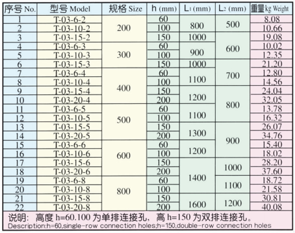 3B XQJ-T-03 Ladder type horizontal Tee