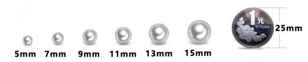 Size of Pearl