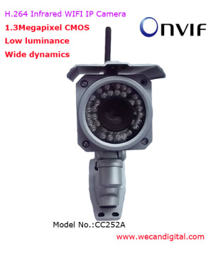 H.264 1.3Megapixel Outdoor Infrared Wi-Fi IP Camera