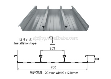 Galvanized steel floor decking sheet, anti-earthquake capability metal decking sheet
