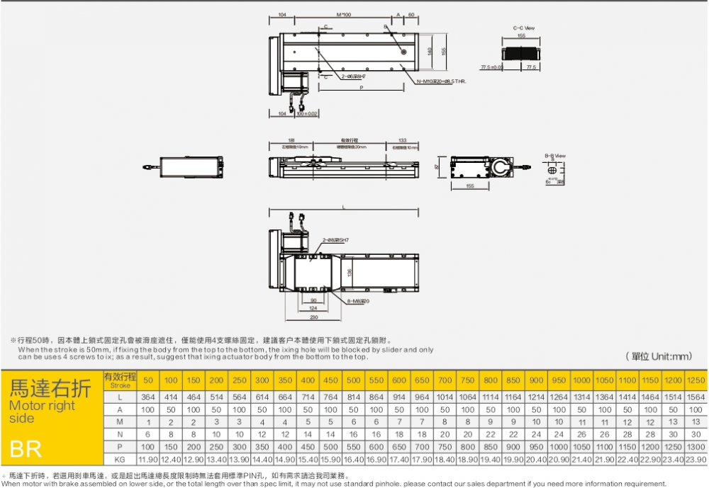 Embedded Module Ath 15