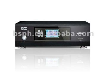 BSPH Multi-zones Intelligent Home Background Music System