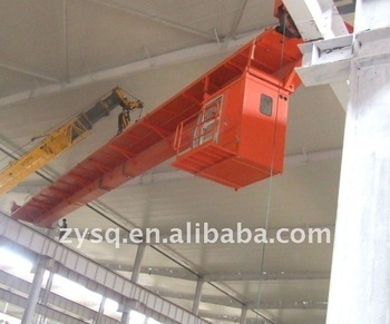 overhead crane double girder 75/20ton