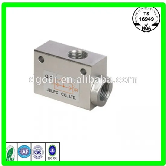 quick exhaust valve china safety valve