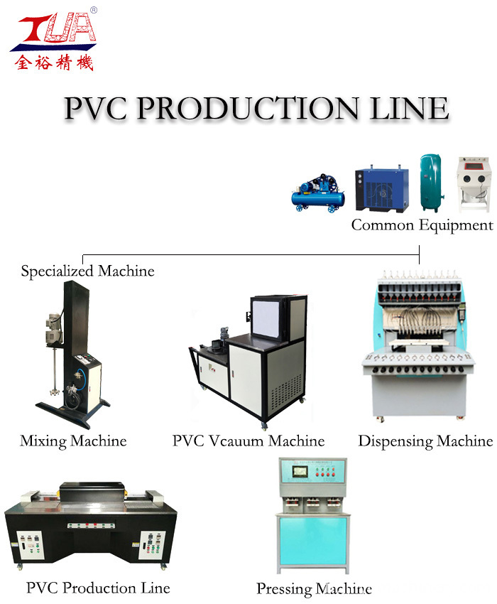 PVC PRODUCTION LINE